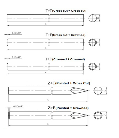 Palisade ø12 cm emprenyeli (bm)